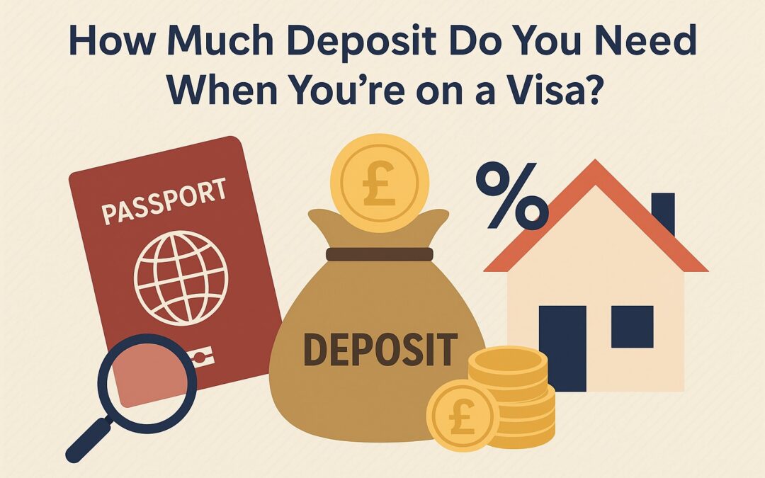 Mortgage deposit requirements for visa holders with house, passport, and coins