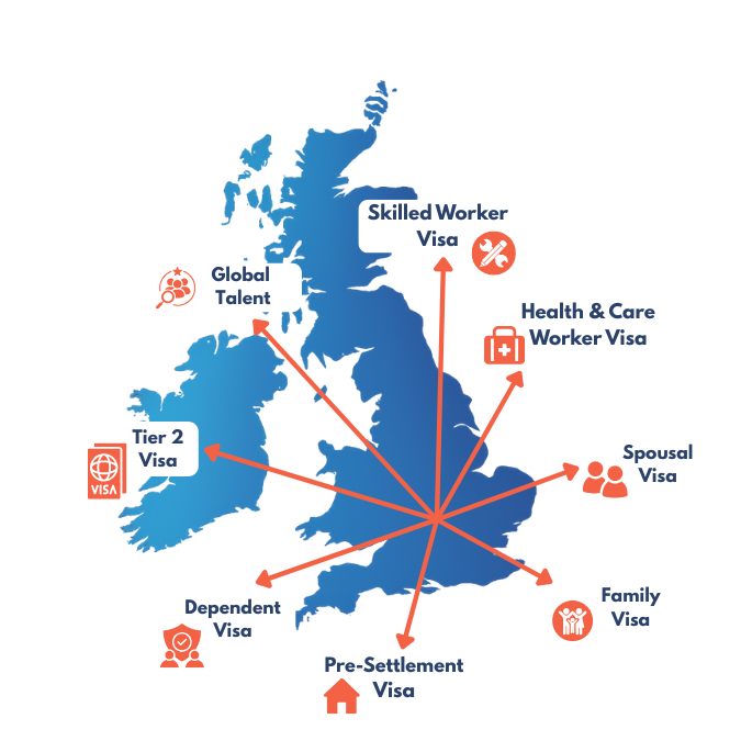 UK map showing different visa types including Skilled Worker, Health & Care Worker, Spousal, Family, Pre-Settlement, Dependent, Tier 2, and Global Talent.